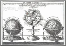Comprar Pósters Esfera Artificial Esfera Armilar Globos (1703)