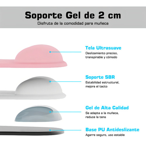 Mouse Pad Mouse Pad Ergonomico Rosa Con Soporte Muñeca De