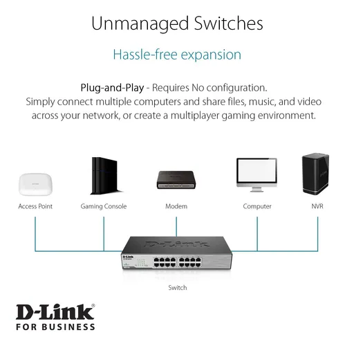 Conmutador Ethernet D-link Dgs-1024c De 24 Puertos Gigabit N