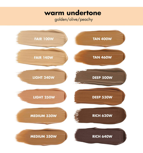 Base Correctora De Color Cc Cream E.l.f. Camo Rich 660n 3