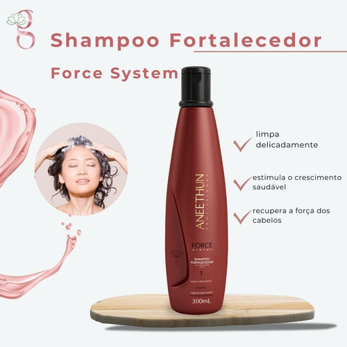 Kit Aneethun Force Shampoo Máscara Finalizador Com 2 Doses