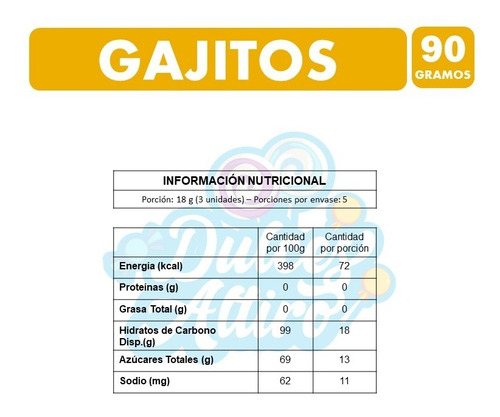 Gajitos Merello - Dulce Clásico De Infrancia(bolsa Con 90gr)
