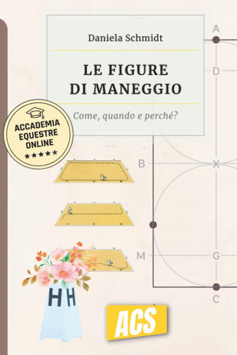 Libro: Le Figure Di Maneggio: Come, Quando E Perché (italian