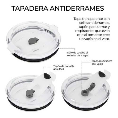Termo Portatil Acero Inoxidable Calor Y Frio Taza Cafe 30oz Negro