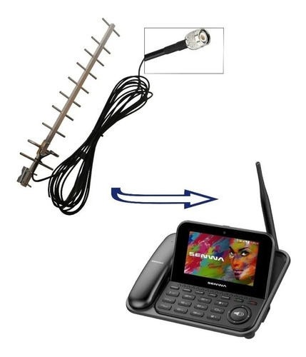 Imagen 1 de 4 de Teléfono Rural Inalambrico Wifi 3g 4g Hotspot +antena 20mts