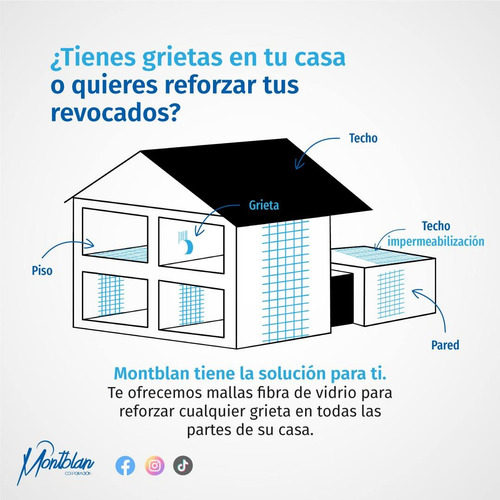 Malla De Fibra De Vidrio Sin Adhesivo 1 X 50 M