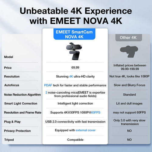 Cámara Web 4k Hd Con Enfoque Automático Y Doble Micrófono