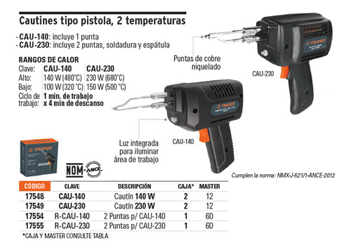 Blíster Con 2 Puntas Para Cautín Tipo Pistola Cau-230 Truper