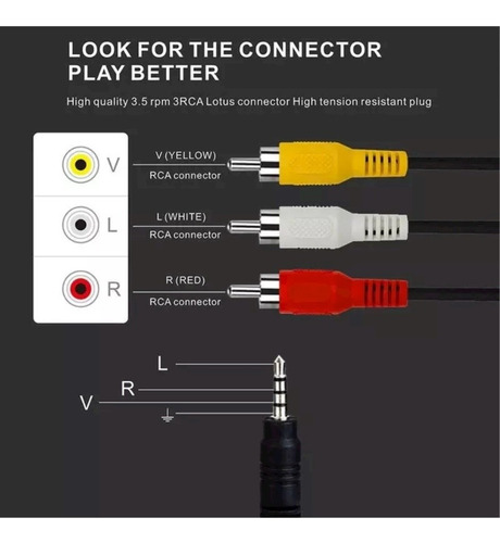 Imagen 3 de 6 de Cable Av A Rca Auxiliar A Video O Para Tv Box