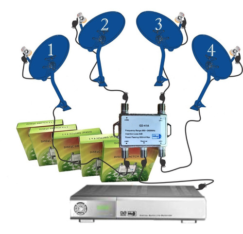 Diseqc Switch 4 X 1 (5 Unidades)