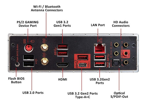 Base De Msi X570 Mpg Gaming Edge Wifi Placa (amd Am4, Ddr4,