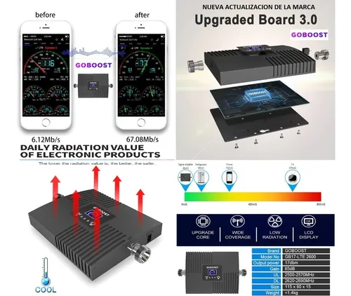 Amplificador de señal 2025 tigo