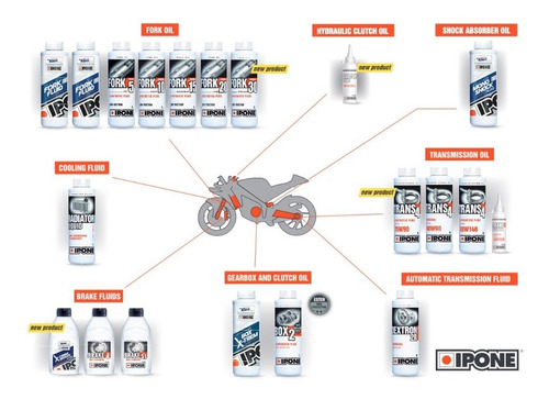 Imagen 2 de 5 de Estabilizador De Combustible Ipone Motoscba