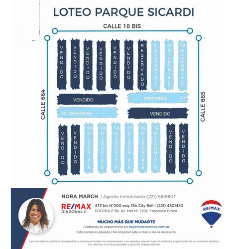 Imagen 3 de 15 de Terrenos En Venta En Parque Sicardi La Plata