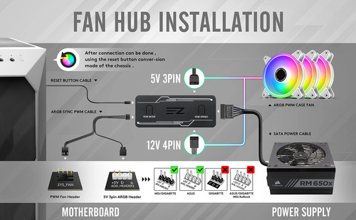 Ezdiy-fab White Moonlight - Ventilador De Carcasa Rgb Pwm De