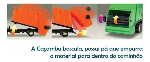 Juguetes Roma Urban Garbage Collector, color verde inclinable