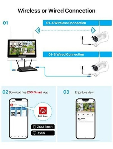 Sd12 All In One Wireless Security Camara System With Lcd