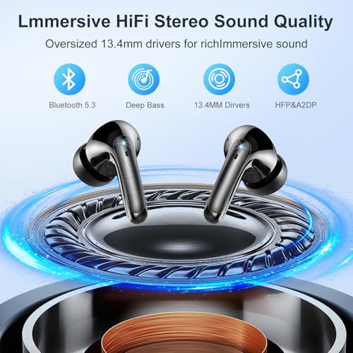 Audífonos Inalámbricos - Auriculares Bluetooth 5.3 Con Sonid