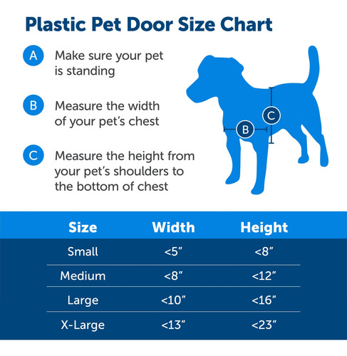 Plástico Doggie Door Petsafe Never Rust Para Animais De Esti
