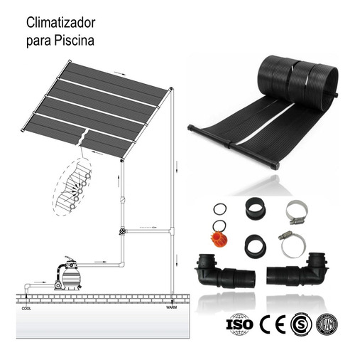 Colector Solar Calefaccion Piscina Pileta Kit Hasta 25000 L