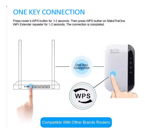 Repetidor Inalámbrico Amplificador De Señal Wifi 300mbps