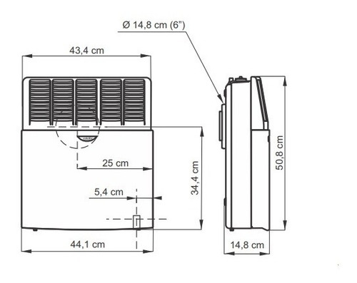 Imagen 3 de 5 de Calefactor A Gas Eskabe Tb 2900kcal/h S21 Tb3 Digiya