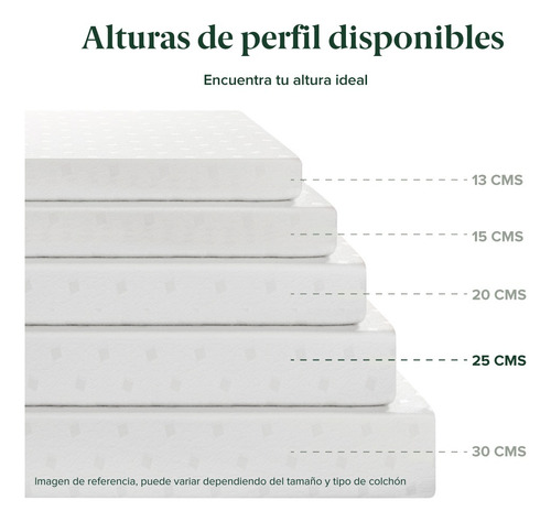 Zinus | Colchón King Memory Foam 25 Cm Alivia Presión