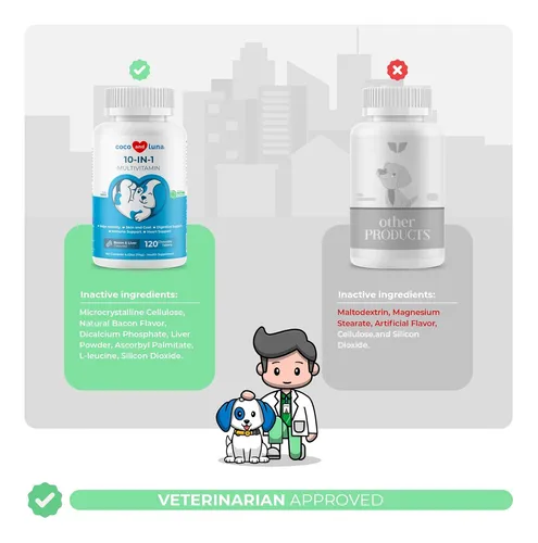 Multivitamínico 10 En 1 Para Perros 120 Tabletas Masticables