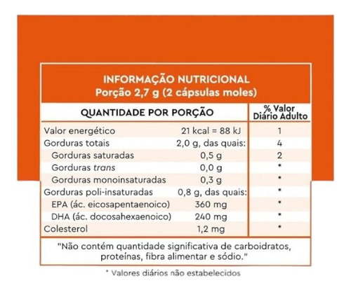 Kit Lavitan Ômega 3 1000mg Com 2un De 60 Cápsulas Cada
