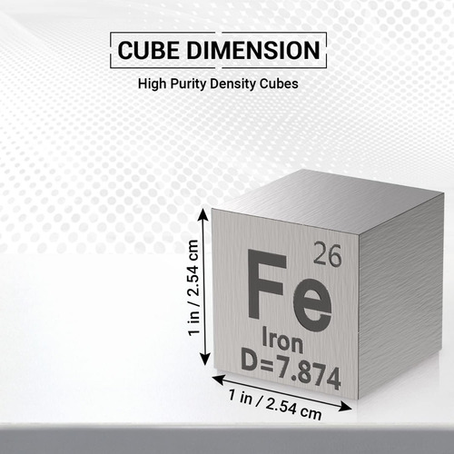 Cubo De Hierro,tabla Periódica Elementos De Metal