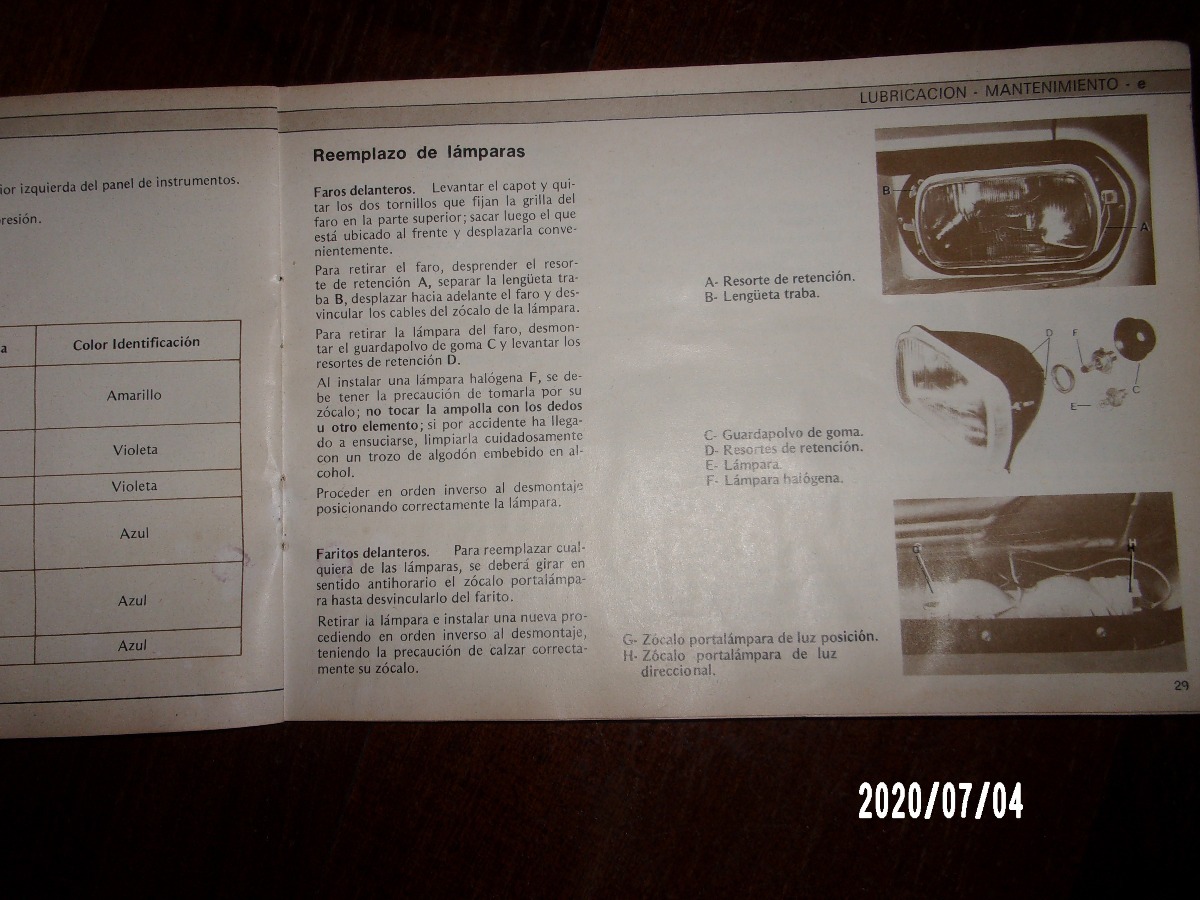 Manual De Usuario Renault 12 En Buen Estado | Mercado Libre