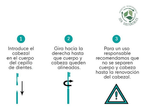 Imagen 2 de 2 de Recambio De Cepillo Naturbrush Headless, 100% Biodegradable
