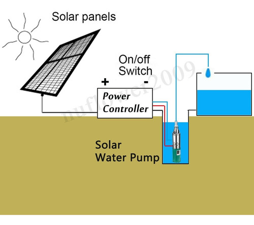 Bomba De Agua Para Pozo 12v