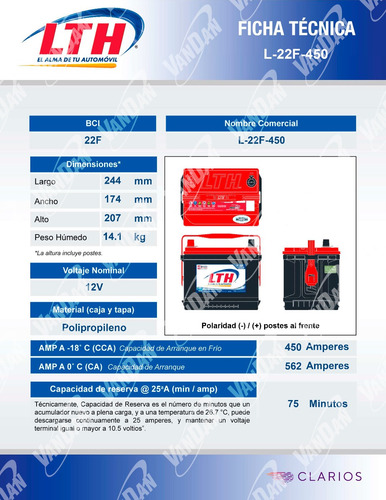 Batería Lth Modelo: L-22f-450.