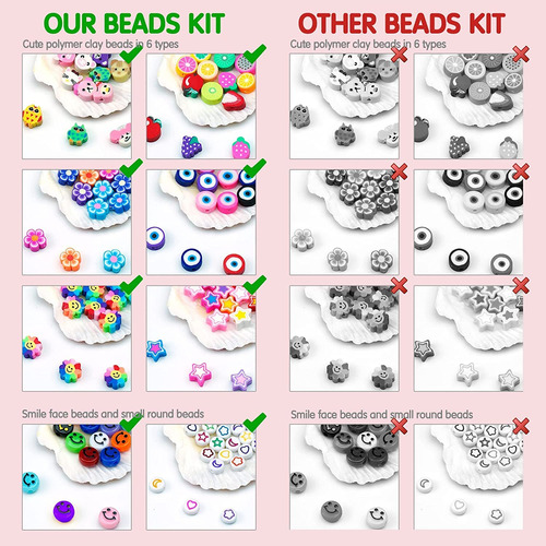 Cuentas De Bricolaje Para Pulseras, Kit Para Hacer Pulseras
