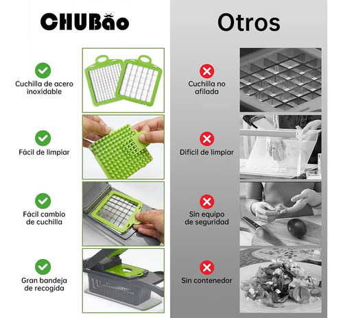 Cc Nuevo Rallador De Verduras Y Rebanador De Frutas 16 En 1
