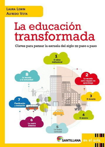 La Educación Transformada - Santillana