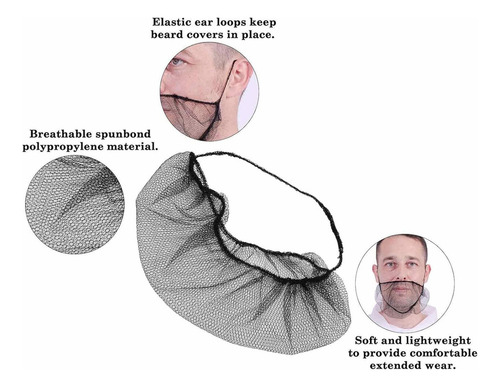 Py Cubierta For Barba Barba Protección Protectora Un Hombre