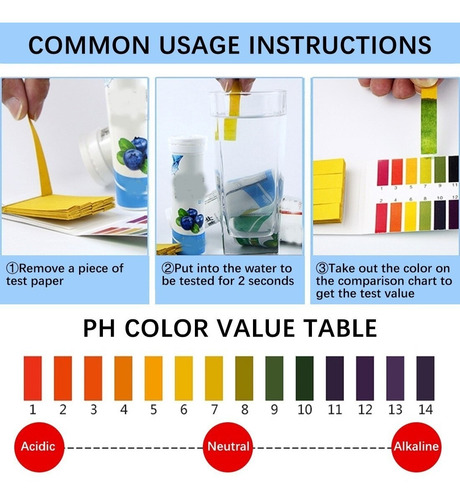 Imagen 10 de 10 de Papel Tornasol Medidor De Ph Paquete De 80 Tiras