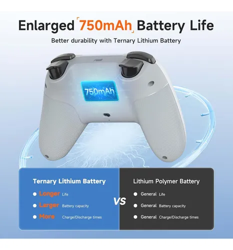 Mando Inalámbrico Easysmx X05 Para Pc/android/steam Deck...