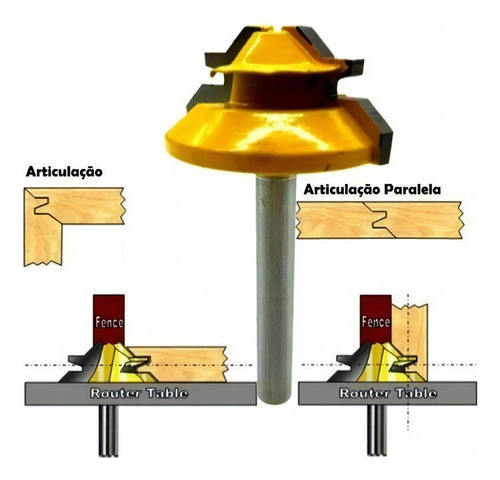 Cortador macho y hembra, varilla de ajuste de 45°, 1/4 de bloqueo, inglete, MDF, 20 mm