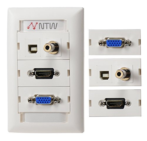 Ntw Customizable Unimedia Wall Plate With Personizable Id