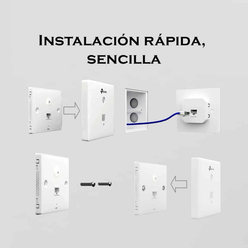 Punto De Acceso Gigabit Para Pared Omada Ac1200 Eap230-wall