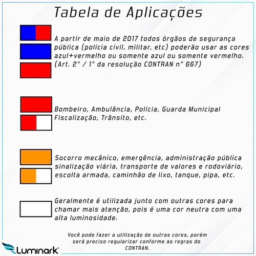 Imagem 2 de 8 de Par Farol De Milha Led C/ Strobo 4 Func. 48w Branco + Ambar