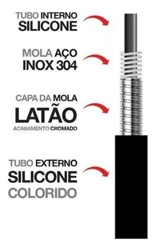 Torneira Maq Lavar Louça Filtro 3/4 2143 C80 Corpo Preto Tpm Acabamento Fosco