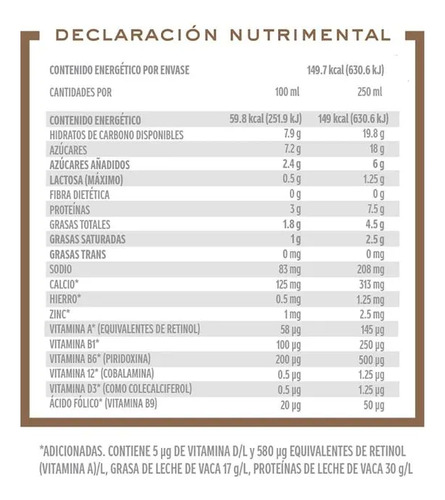 6 Pz Leche Santa Clara Sabor Helado Triple Chocolate 250ml