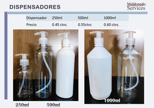 Atomizadores, Dispensadores, Envases Pet Y Tapas.