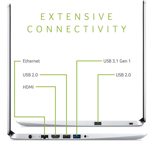 Notebook Acer Aspire 5 Slim - Nueva E Importada De Eeuu