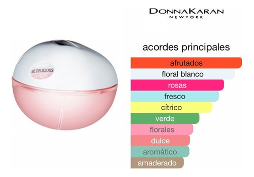 Dkny Be Delicious Fresh Blossmon Edp 100 Ml Original/caja Bl