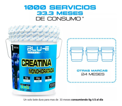 Creatina Monohidratada Blu-e Supplements 5 Kg 1000 Servicios Moras